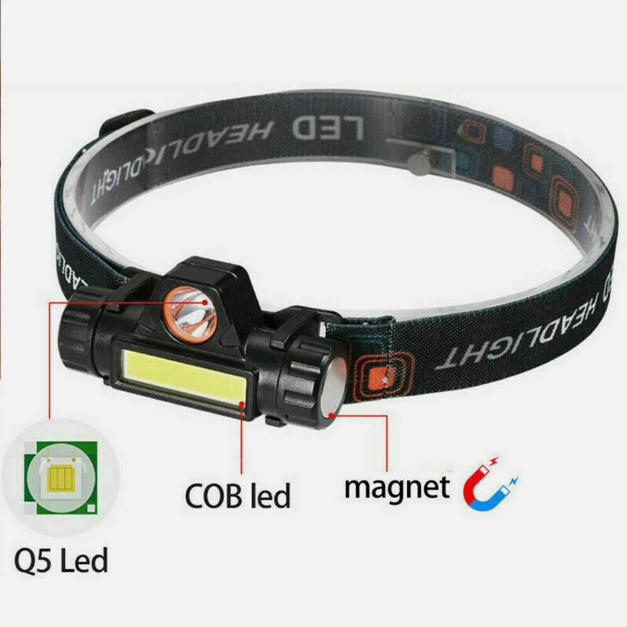 Rechargeable multifuctional headlamp