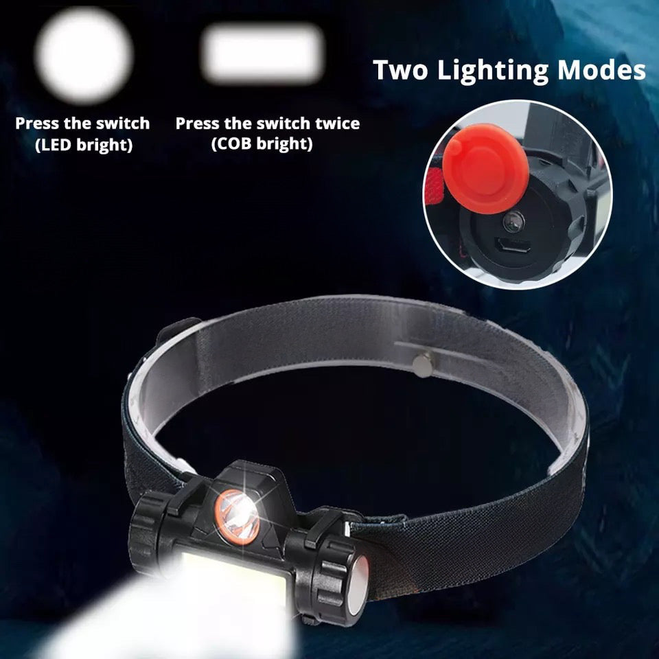 Rechargeable multifuctional headlamp