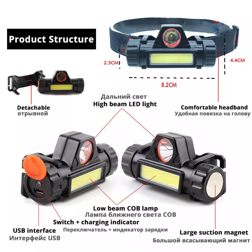 Rechargeable multifuctional headlamp