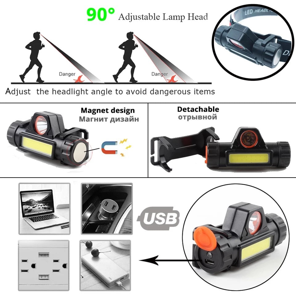 Rechargeable multifuctional headlamp