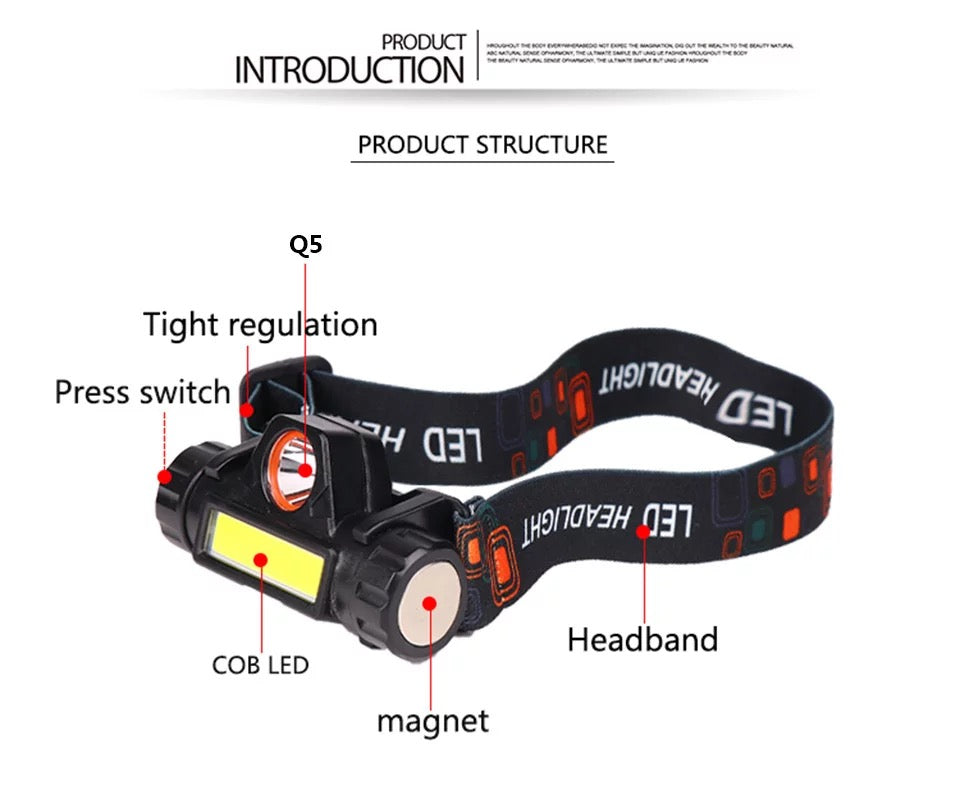 Rechargeable multifuctional headlamp