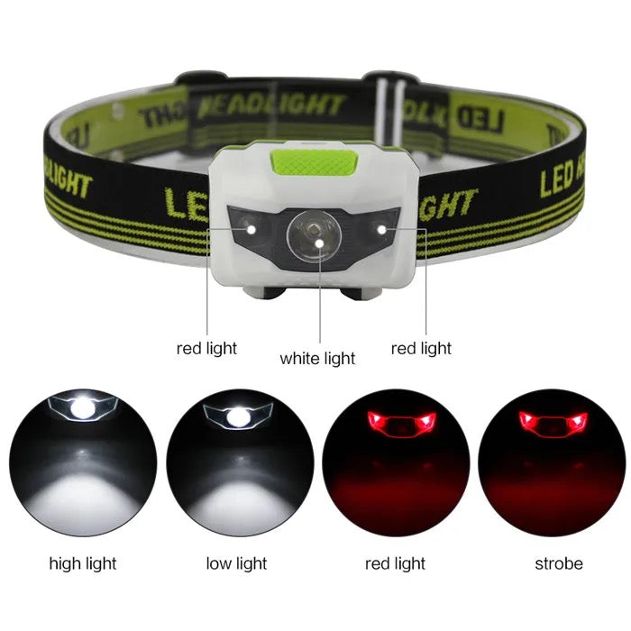 multifunctional Headlamp